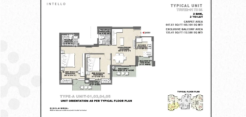 unit-plan